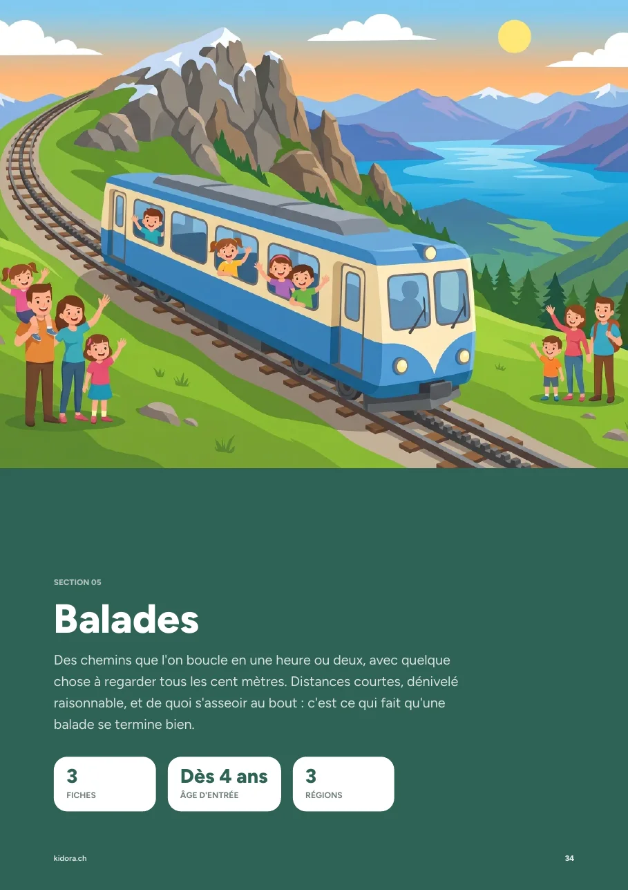 L'ouverture du chapitre balades